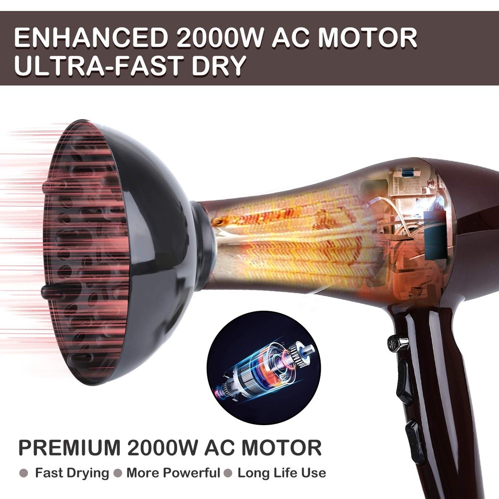Xpoliman 2000 Watt Hair Dryer, Negative Ionic Blow Dryer with Diffuser Concen...