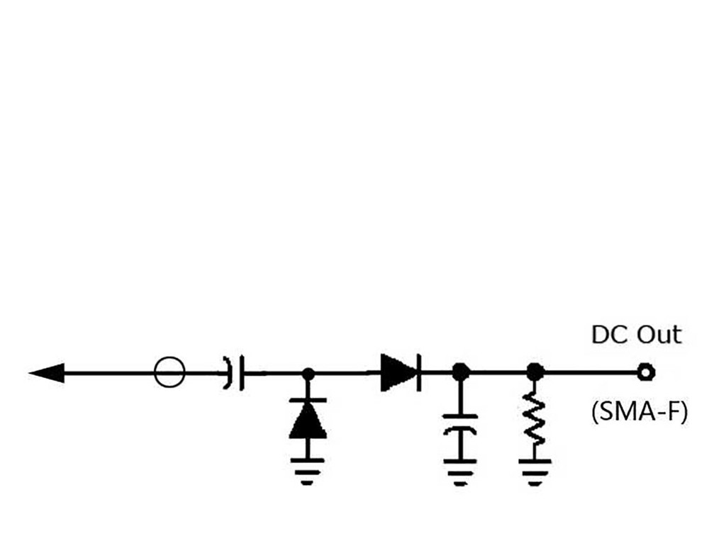 RF voltage probe, 100kHz~1GHz extendable for voltmeter or oscilloscope
