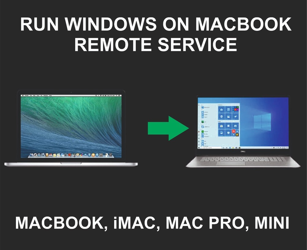 Install And Run Windows On Mac OS, Remote Support And Service, All Versions