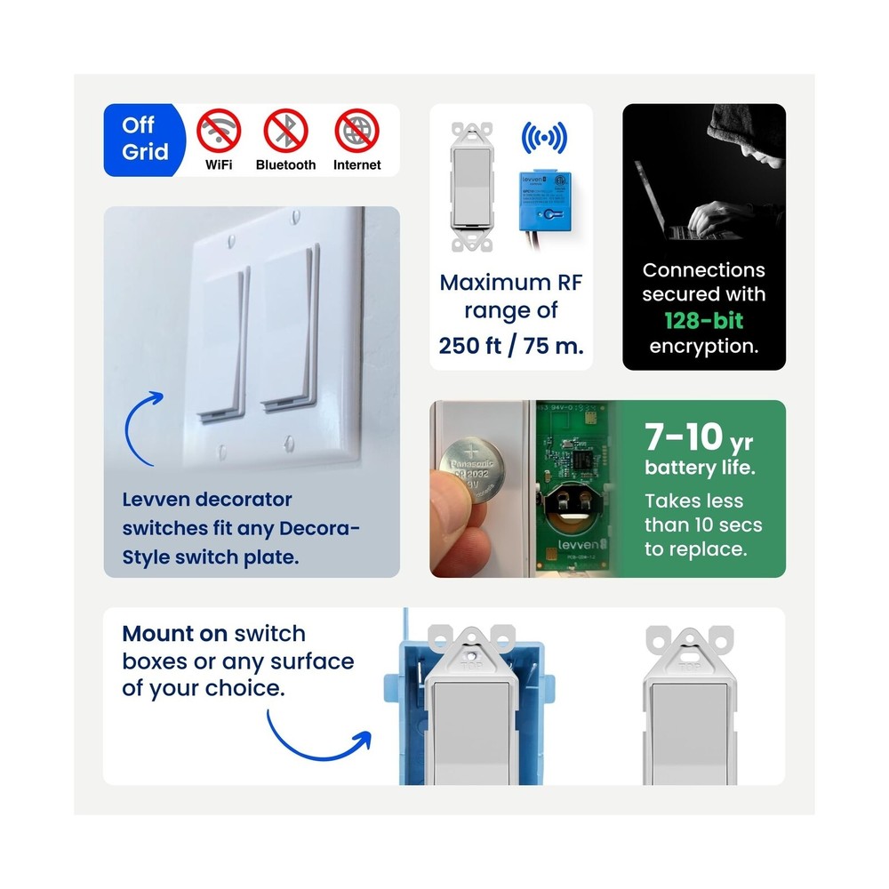 Levven Single-Pole On/Off Wireless Switch and Receiver Kit - Decorator-Style ...