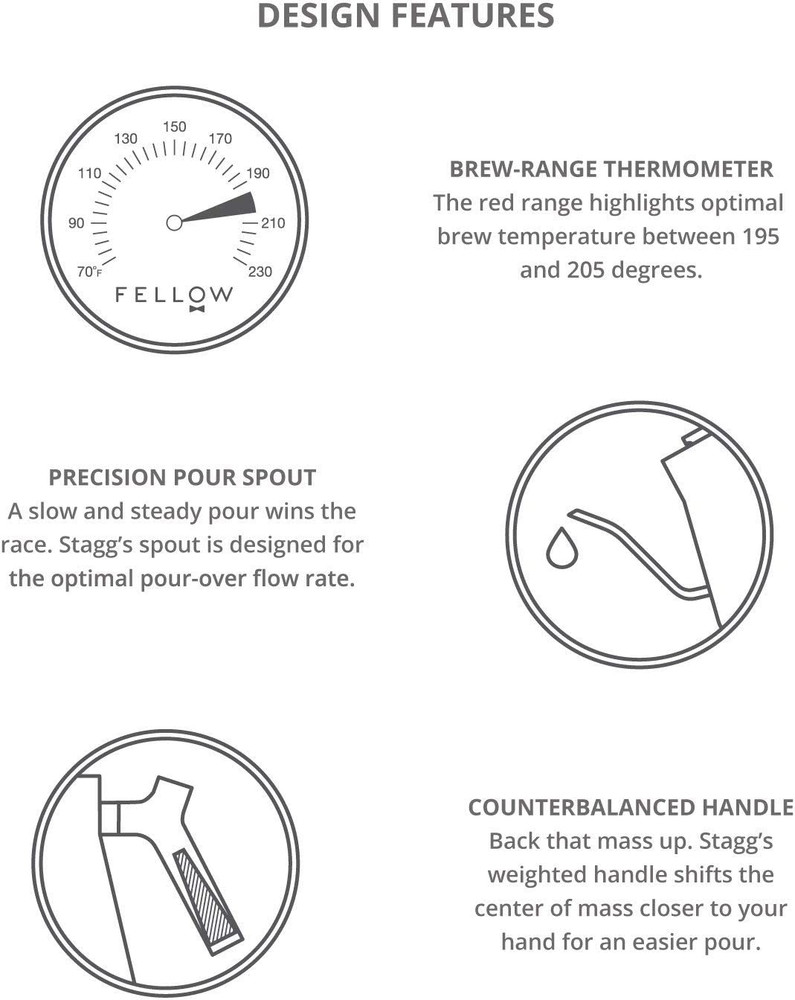 Stagg Matte Black Gooseneck Kettle - Precision Pour, Built-In Thermometer, 1L