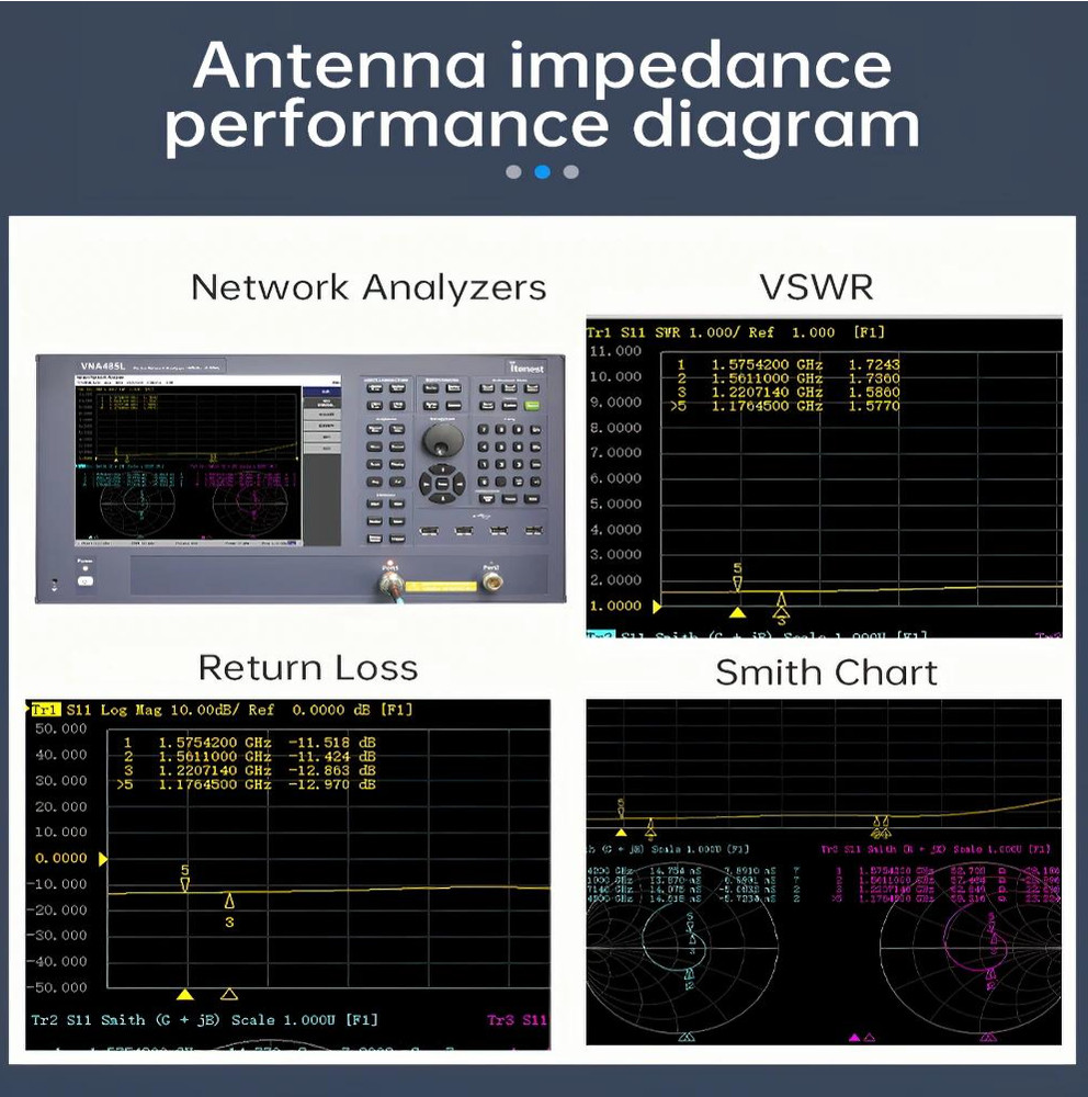 UM960 RTK Module GNSS GPS Module for Drones Automobiles Surveying Mapping