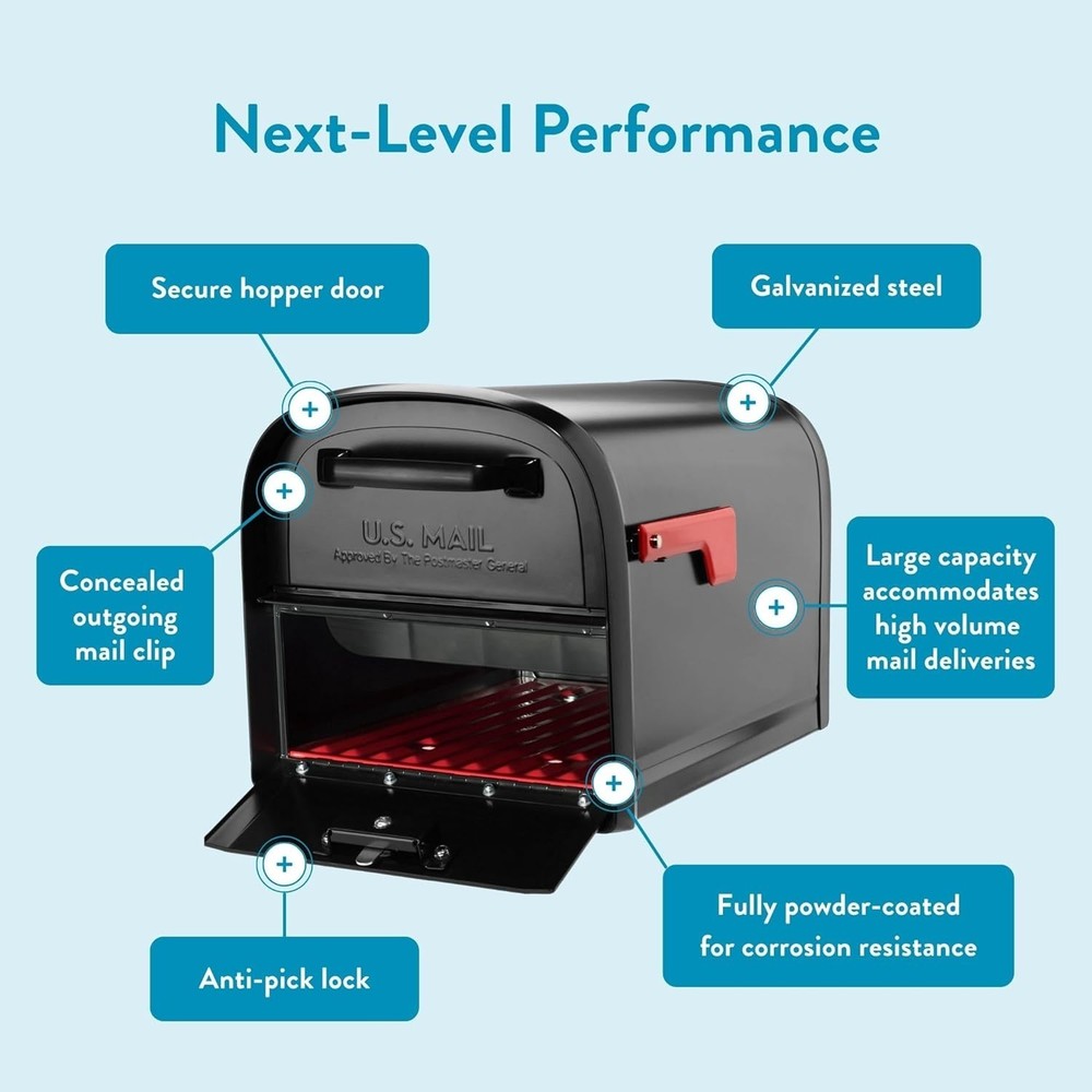Modern Black Post Mount Mailbox - Locking Feature & Secure Access Design