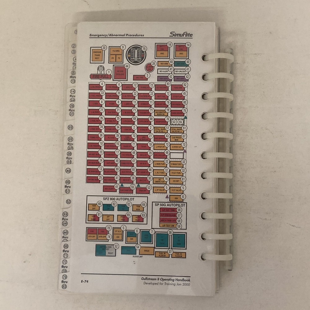Gulfstream II Operating Handbook, SimuFlite 2000