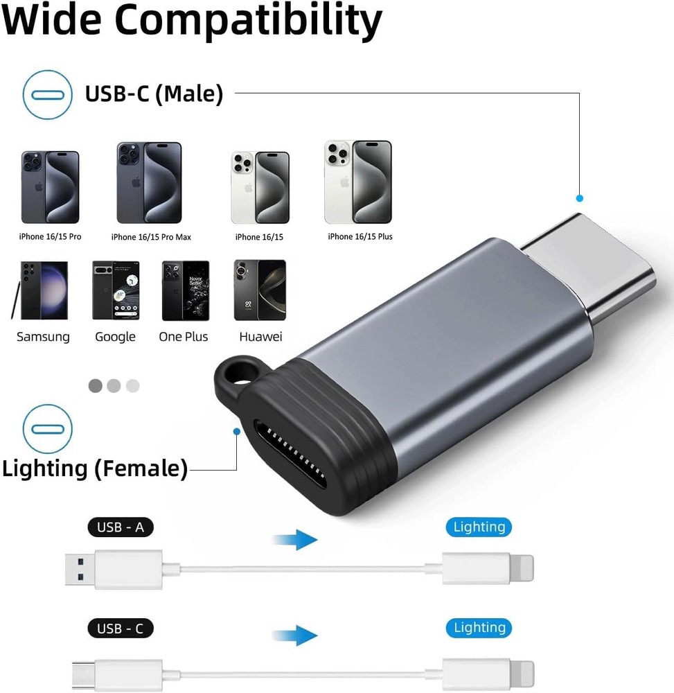 5 Pack USB C to Lightning Charge Adapter for iPhone 16 15, Grey