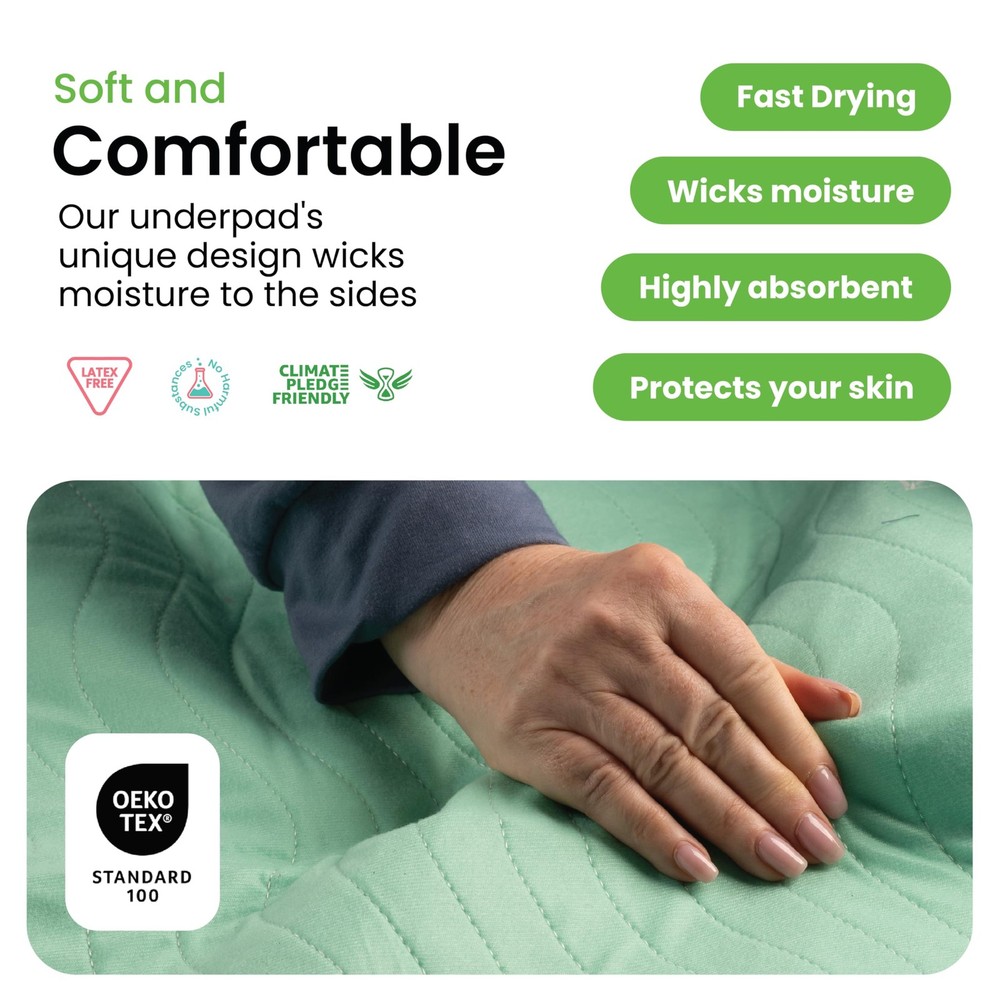 2 Pack IMPROVIA Washable Underpads, 34" x 52" - Heavy Absorbency Reusable