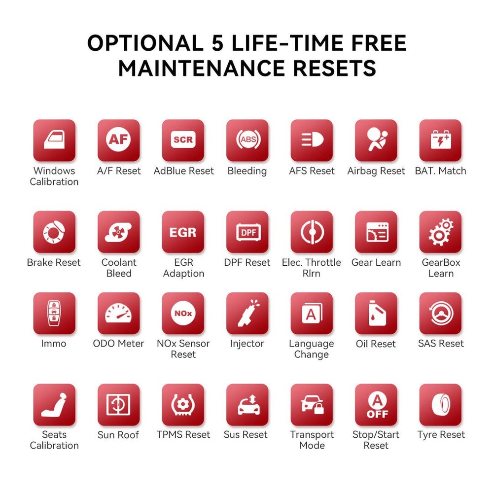 THINKCAR PLUS S7 Code Reader Car Diagnostic Tool ABS SAS SRS OBD2 Scanner
