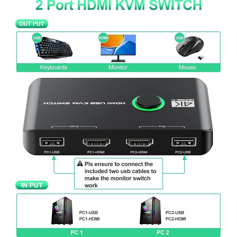 4K KVM Switch HDMI 2 Port Box for Two Computers Share Keyboard Mouse