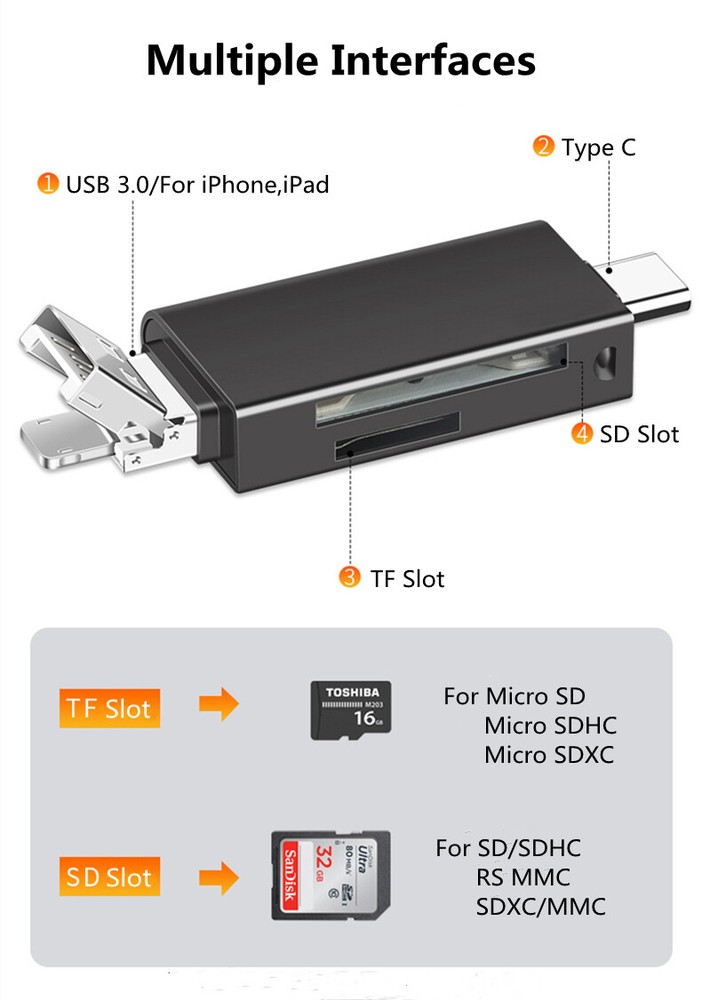 Micro SD Card Reader Adapter to USB 3.0 Type C Samsung Apple Iphone Ipad Macbook