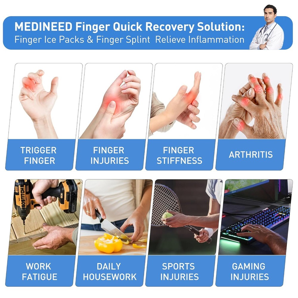 2PCS Finger Ice Pack & Trigger Splint, Thumb One Size, Blue+Black