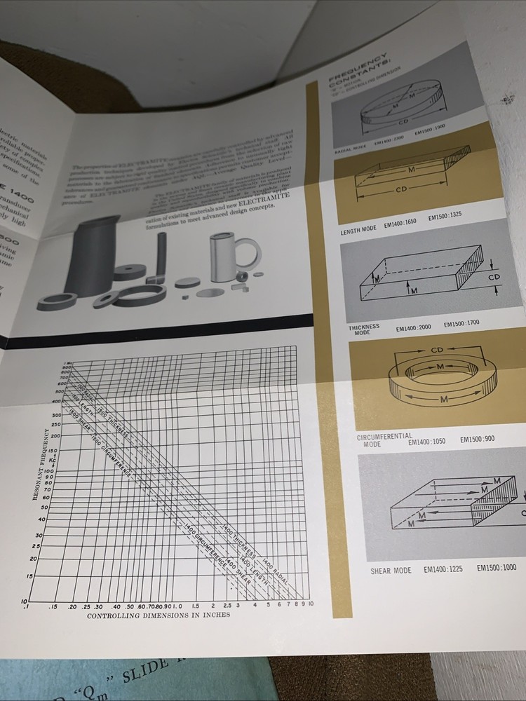 Electramite Electromechanical Coupling Coefficient and Qm Slide Rule & Ephemera