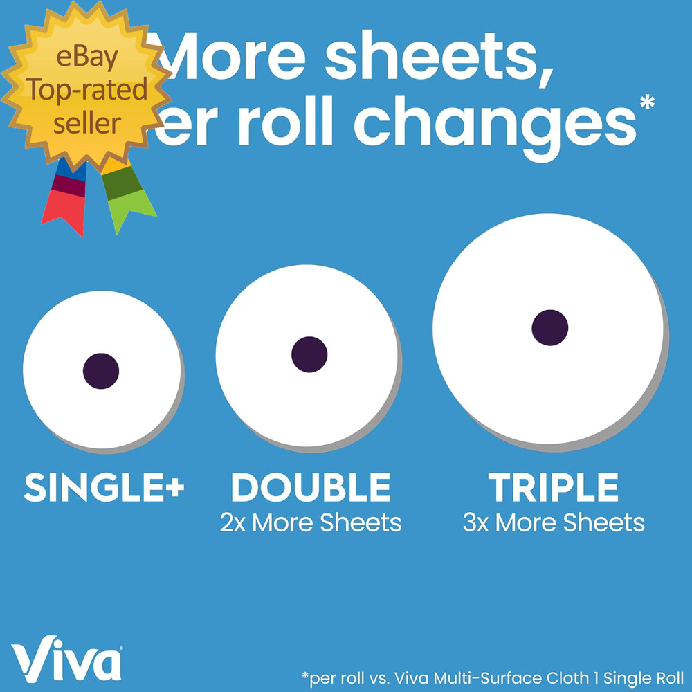 Multi-Surface Cloth Paper Towels 24 Double Rolls110 Sheets per Roll