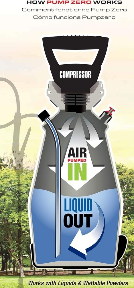 190571 Lithium-Ion Battery Powered Pump Zero Technology Sprayer, 2-Gal, White
