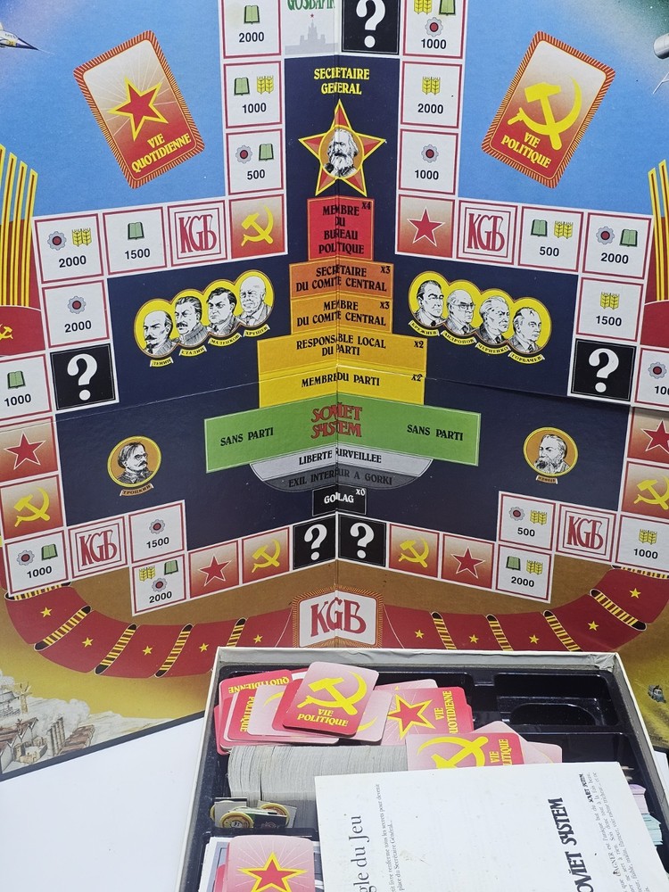 Soviet system board game Unverified!!