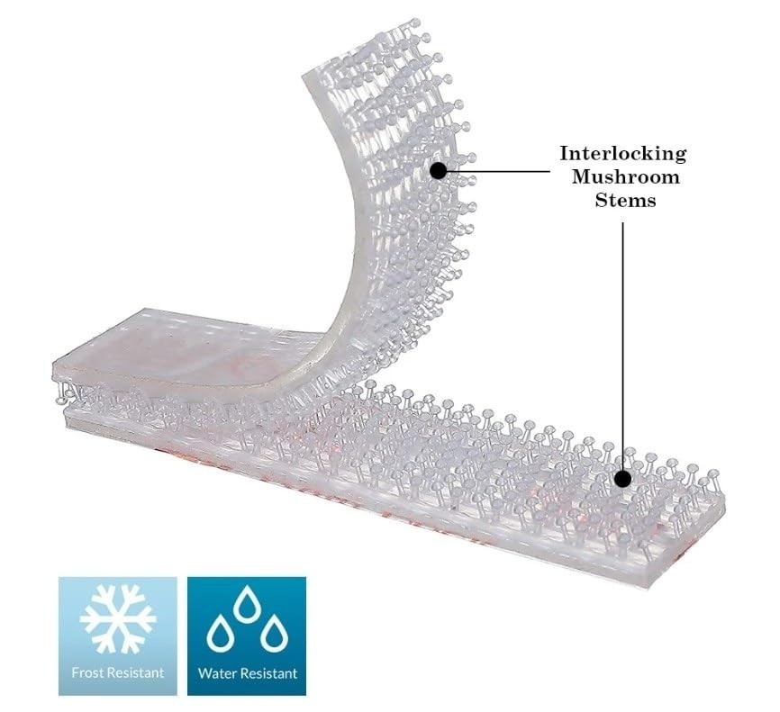 Easy-Install 4-Pack Adhesive Mounting Strips for Windshield Transponders