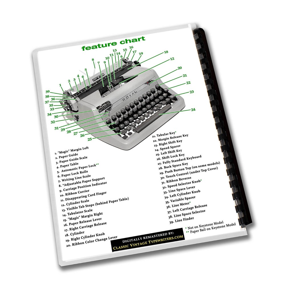 Royal Quiet De Luxe Typewriter (1950-1954) Operating Instructions User Manual