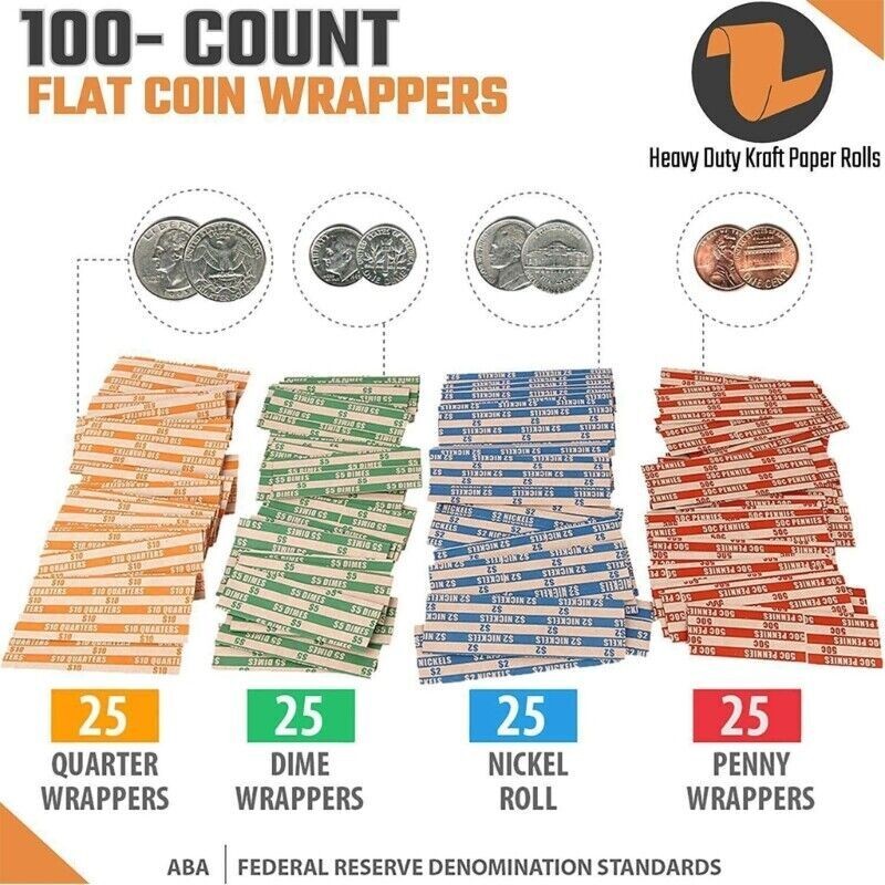 4PCS/SET 4 Color-Coded Coin Storage & Sorter Tubes Assorted Wrappers Counters US