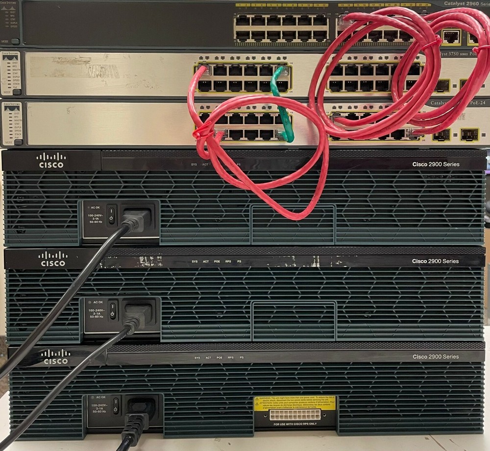 Advanced Cisco CCNA V3 CCNP Lab Kit