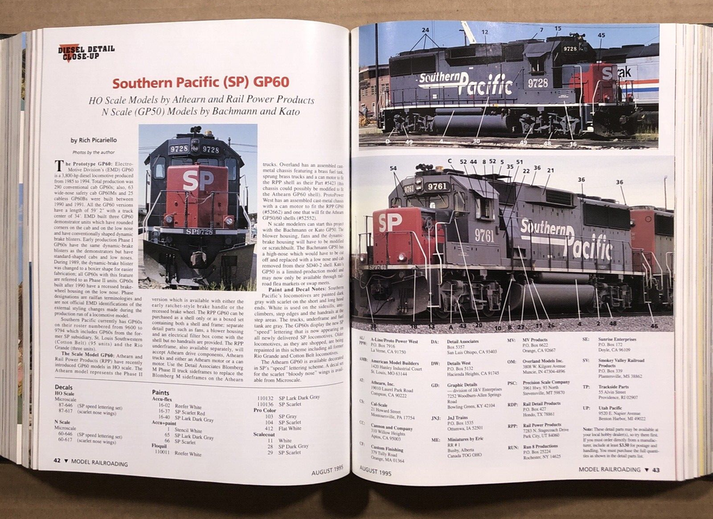 MODEL RAILROADING-vol 25-1995