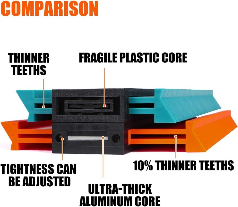 Contour Gauge Profile Tool- Adjustable Lock-Precisely Copy Irregular Shape Du...