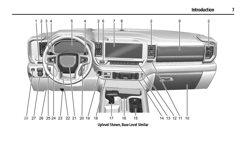 2025 GMC Sierra/Denali 1500 Owners Manual User Guide Reference Operator Book