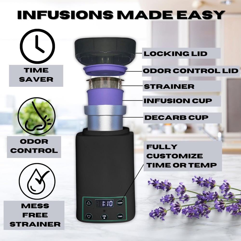 Decarboxylator & Butter Maker Machine, Oil Infuser Machine, Gummy Maker, Mess...