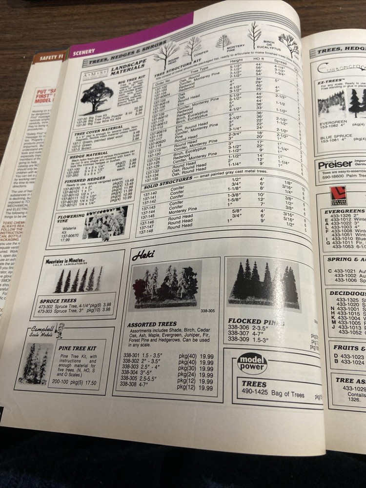 Walthers N & Z 1995 Catalog Model Railroading