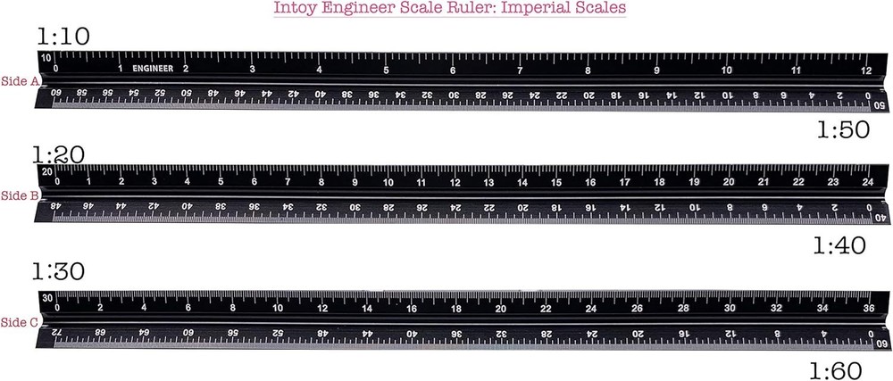 12 Inch Triangular Engineer Scale Ruler, Anodized Solid Aluminum Core with Laser