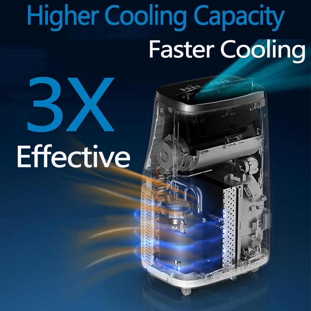 14000 BTU Portable Air Conditioner Remote Control Quiet Cools 700 Sq Ft Home