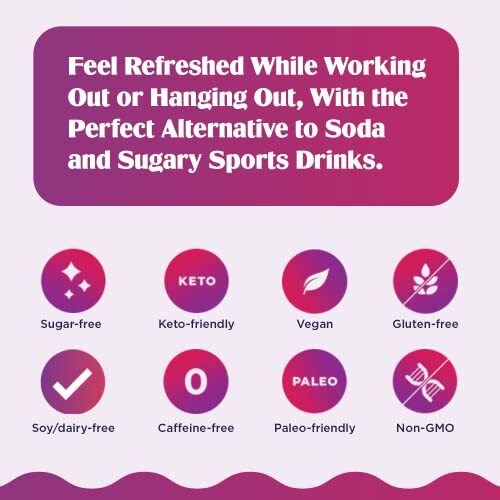 Ultima Replenisher Electrolyte Hydration Powder, Grape, 30 Serving Canister -