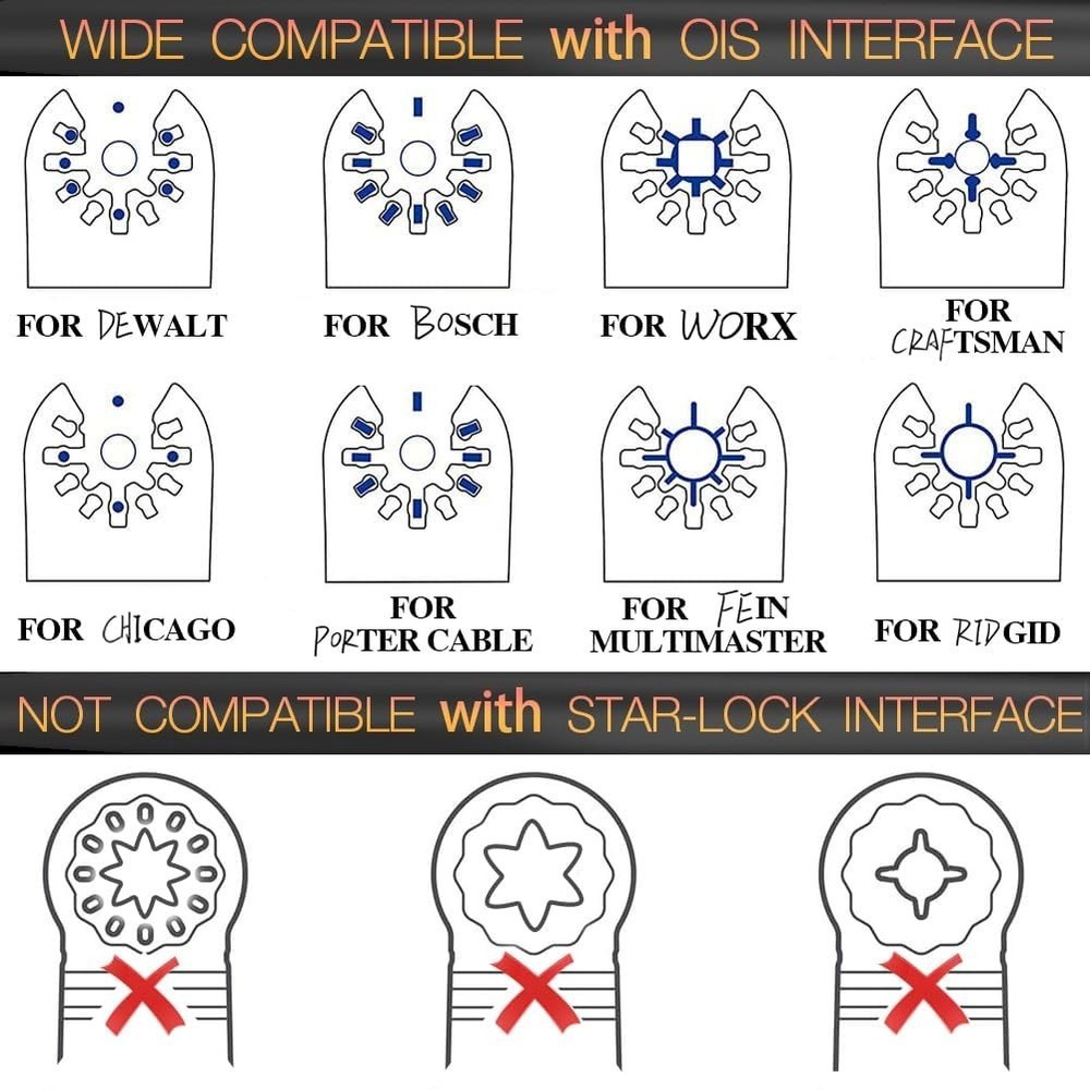 Compact 104Pcs Sanding Pads Kit: Professional Quality for DIY & Pro Projects
