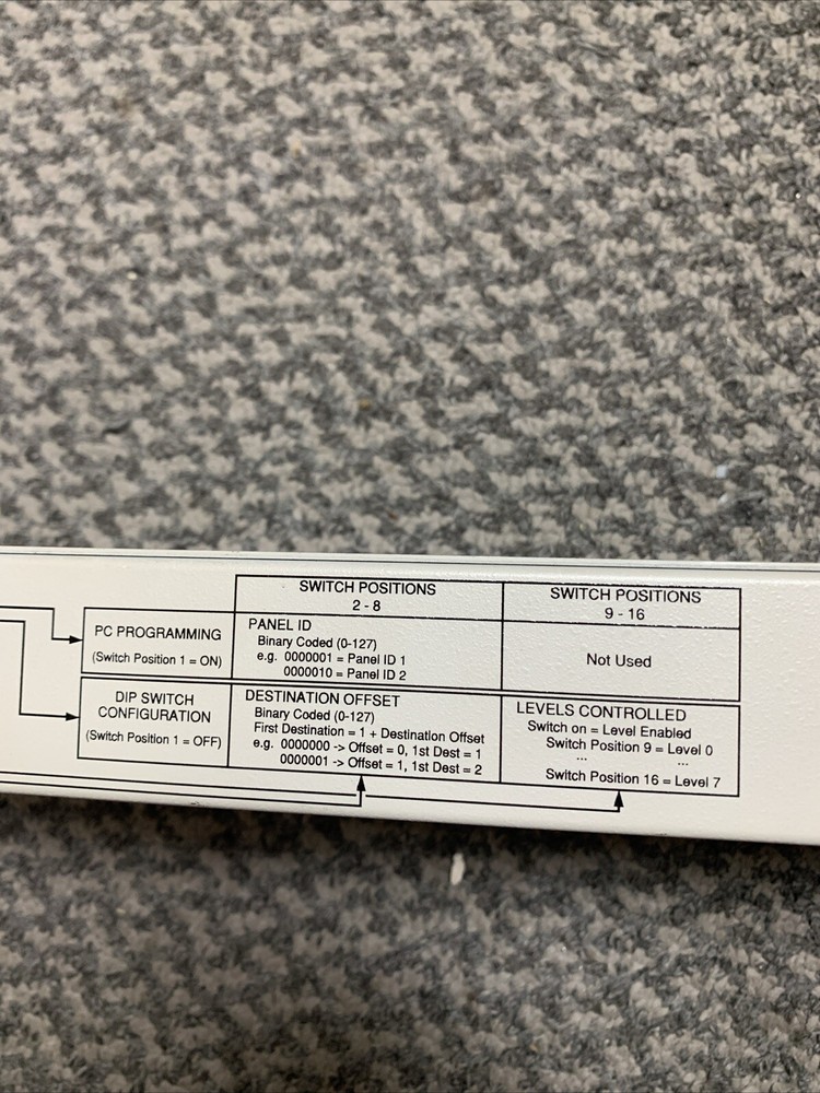 Leitch Harris RCP-P1RUFA Routing Control Panel SEE PICS