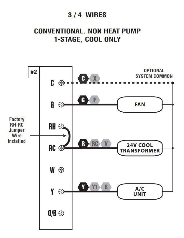 Lux Pro All in One Non Programmable/Programmable P711-Single, White