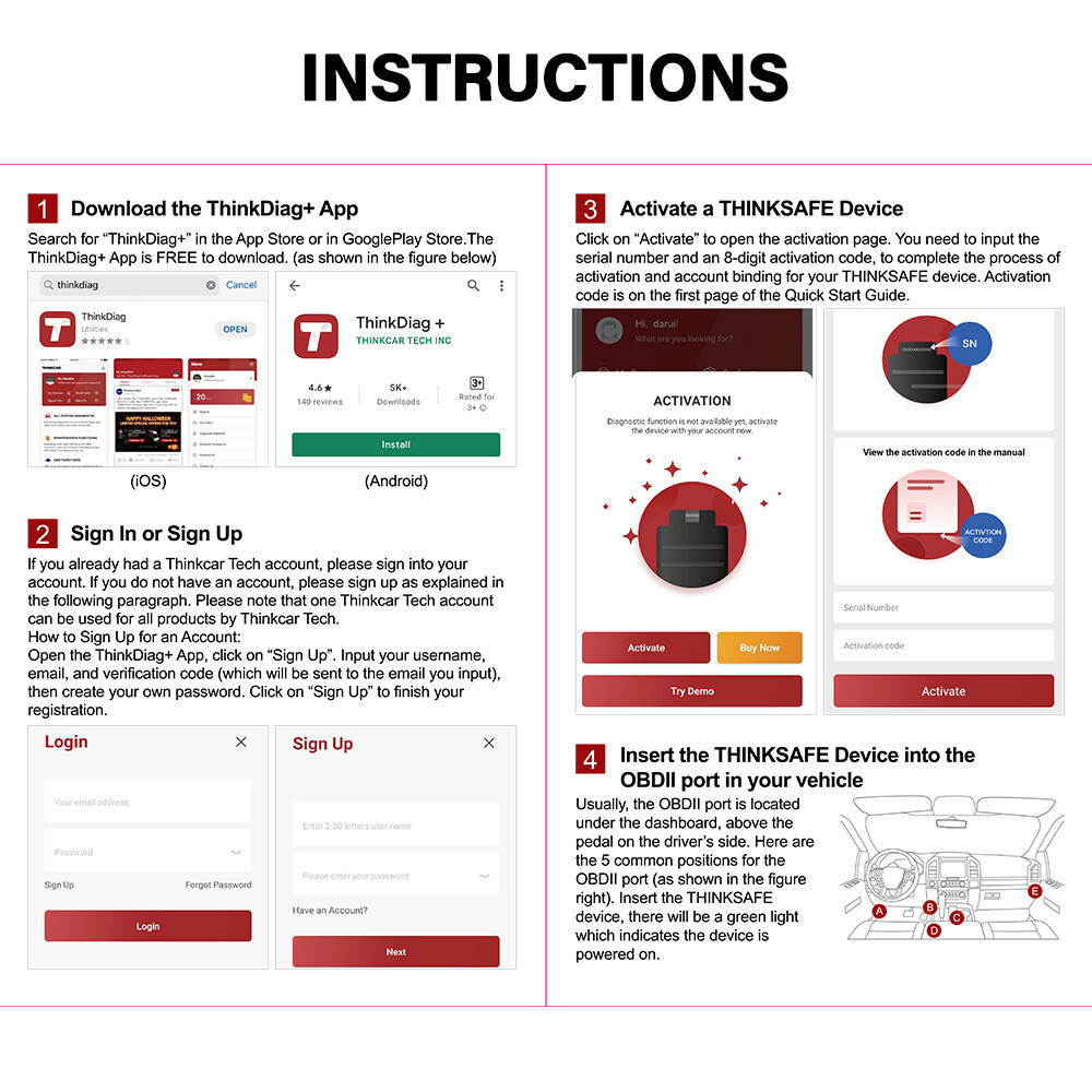 ThinkSafe OBD2 Bluetooth Scanner All System Bidirectional Diagnostic EPB Oil
