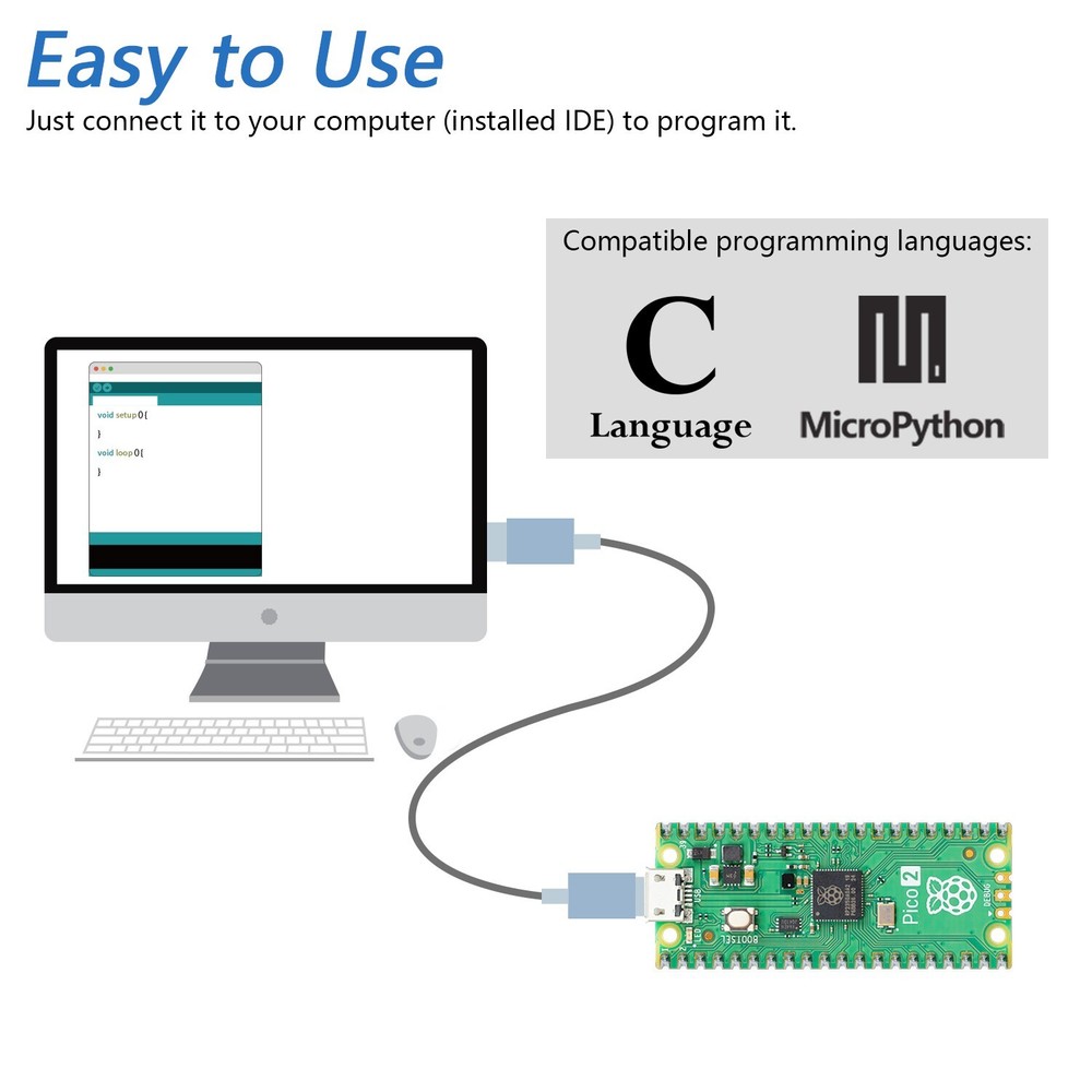Freenove Raspberry Pi Pico 2 (W) Pre-Soldered Header Tutorial Example Projects