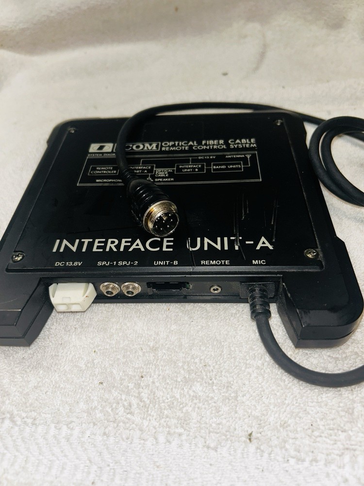 interface unit A ic 900a