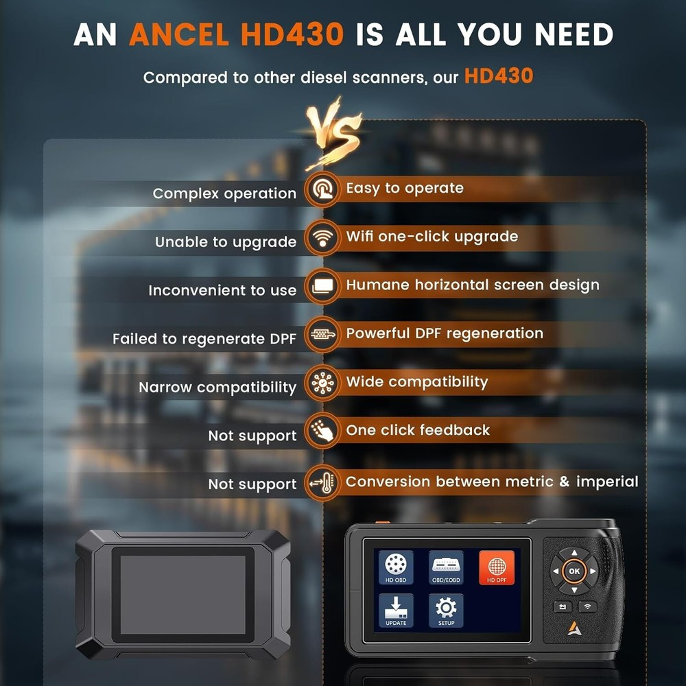 Diesel Truck Scanner For Cummins Caterpillar Engine Code Reader DPF Reset Regen