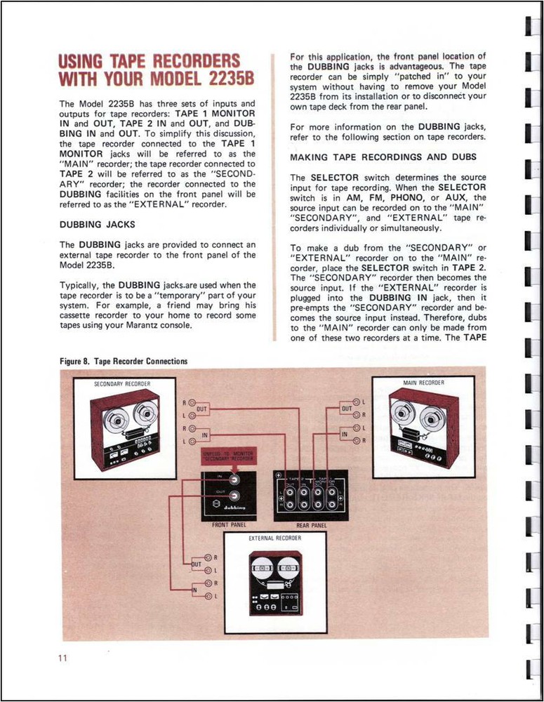 Marantz 2235B Stereo Receiver Owners Manual