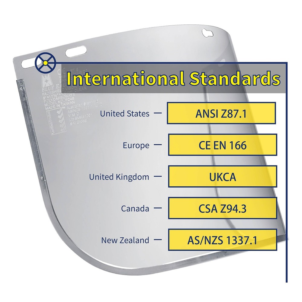 Full Face Impact Resistant Safety Shield | Clear Polycarbonate Visor + Replac...