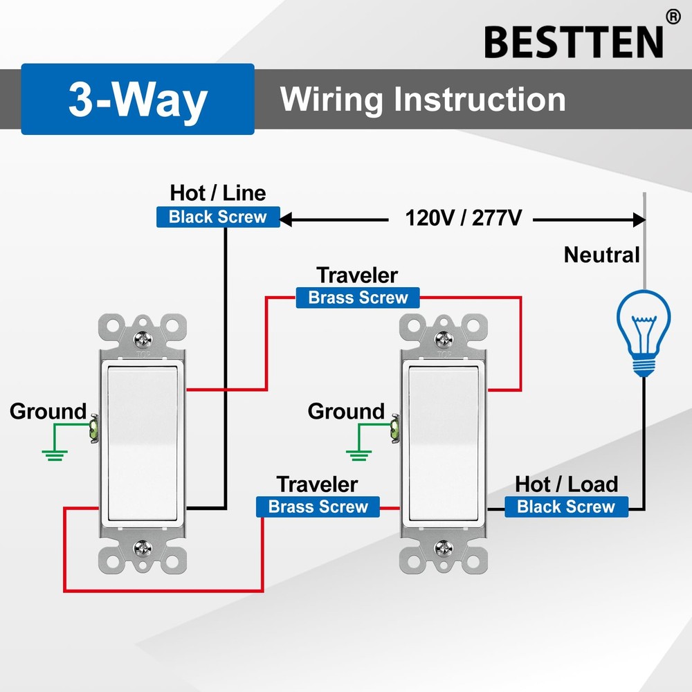 10 Pack 3Way Decorator Light Switch, 15A 120/277V, Single Pole or Three Way, ...