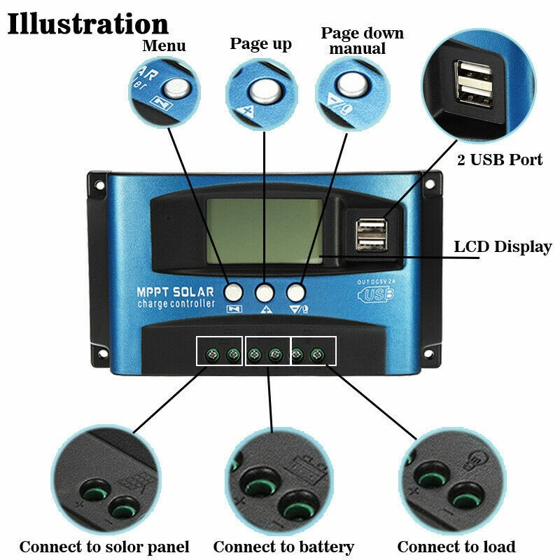 Solar Panel Regulator MPPT Dual USB 12V-24V Auto Focus Charge Controller 30A UE