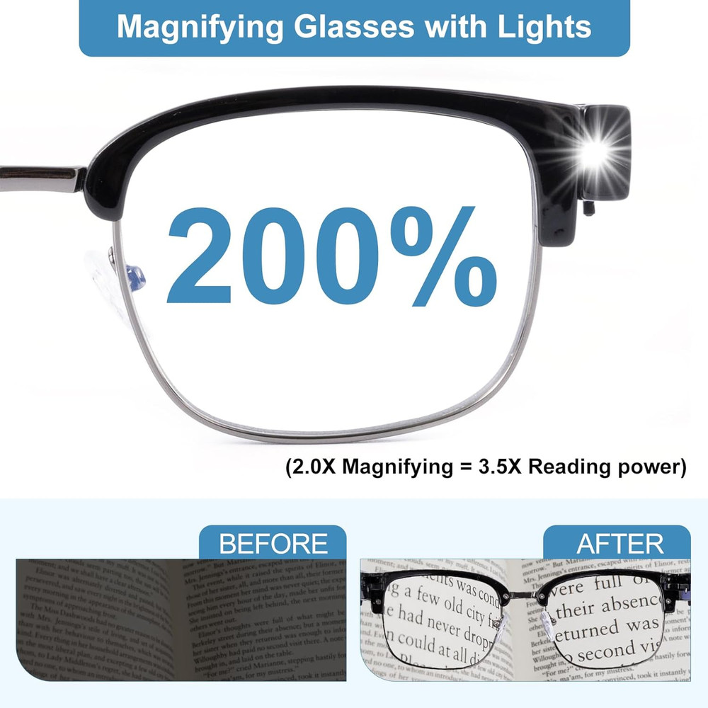200% Magnifying Glasses with Light,Usb Rechargeable LED Lighted Magnifying Eyewe