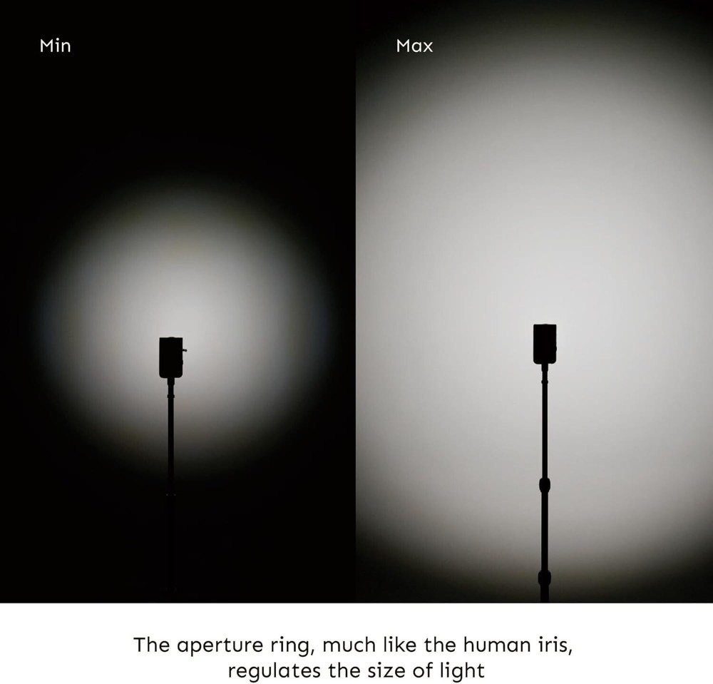 Hobolite Iris LED Video Light Creator Kit with LCD Display, App Control