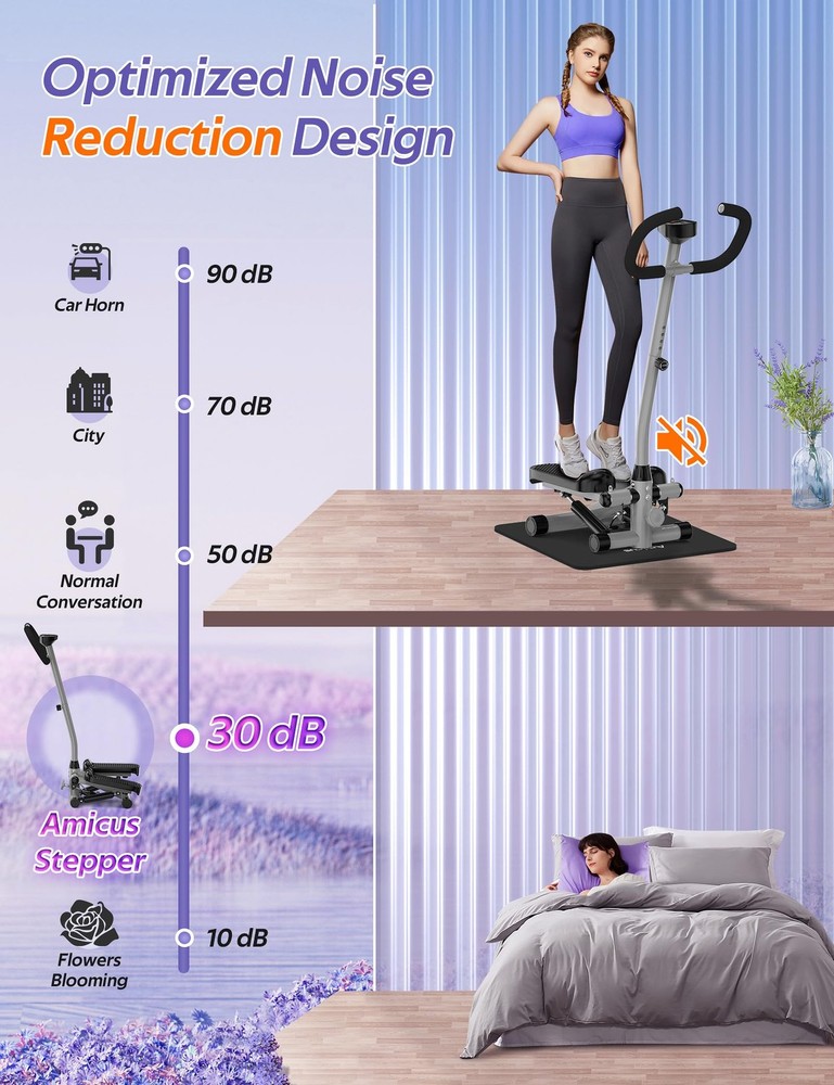 Mini Stepper with Handlebar for Exercise, Stair Stepper with Resistance Band,...