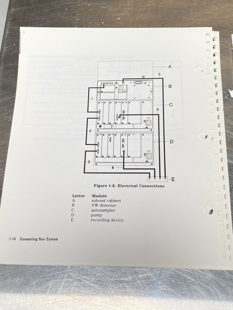 Hewlett Packard HP 1050 Series HPLC Modules OCT 92 - Users Guide / Manual