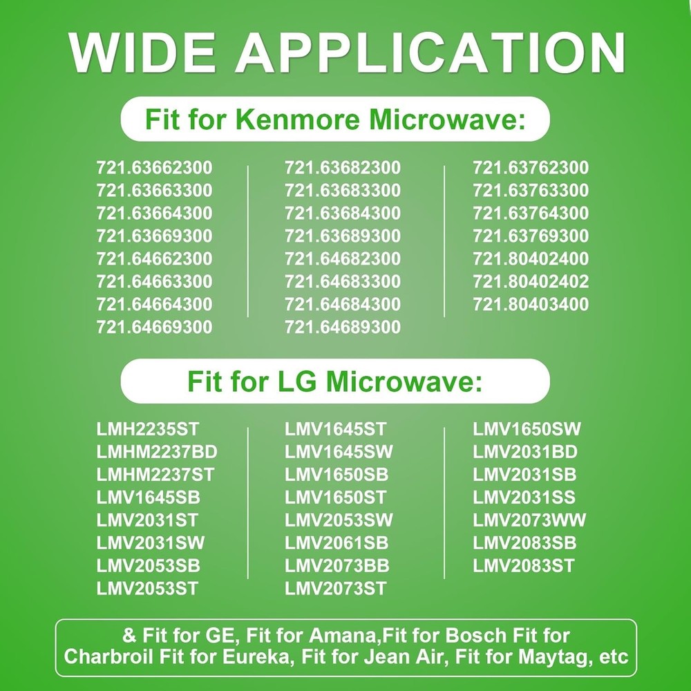 5230W1A003A Microwave Filter Replacement Compatible with LG Microwave, Charco...
