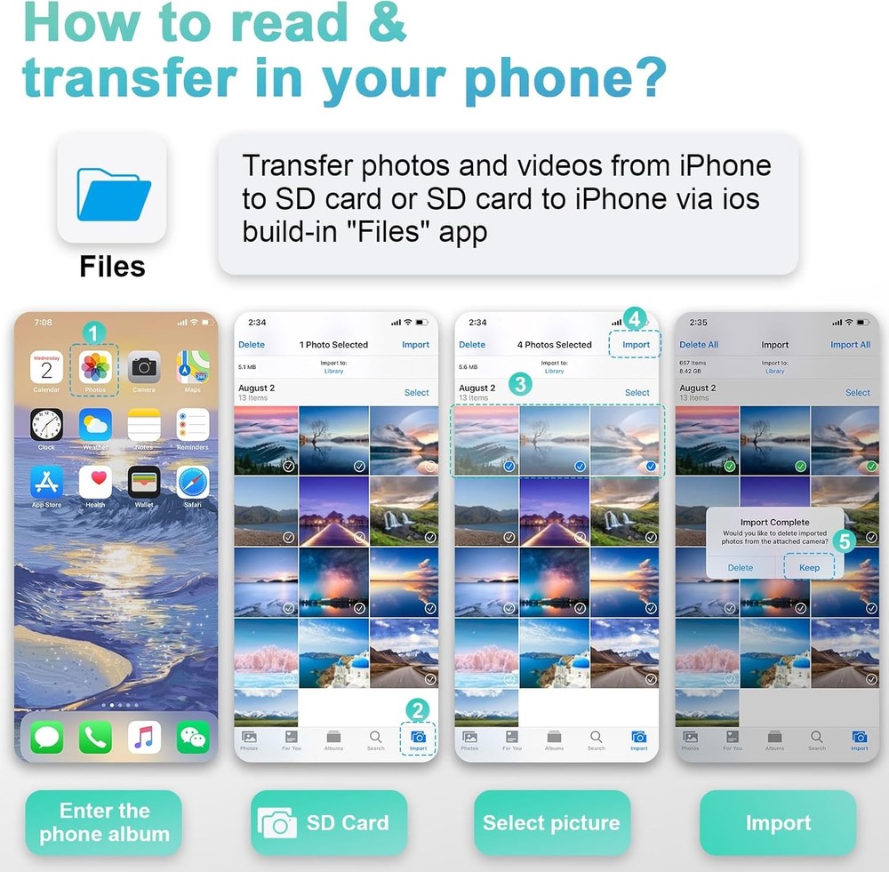 SD Card Reader for iPhone iPad, Dual USB-C & Lightning Connector Memory SD Card