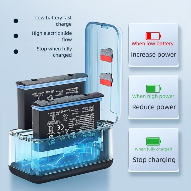 Waterproof USB C Camera Charging Case Double Battery Rapid Charging