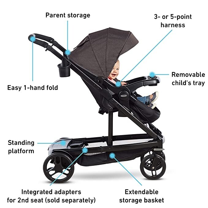 Graco Uno2Duo Stroller