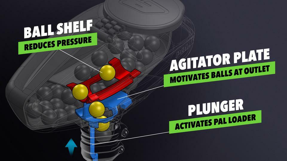 Planet Eclipse PAL QD Hi-Cap Gravity Feed Paintball Loader Hopper Black